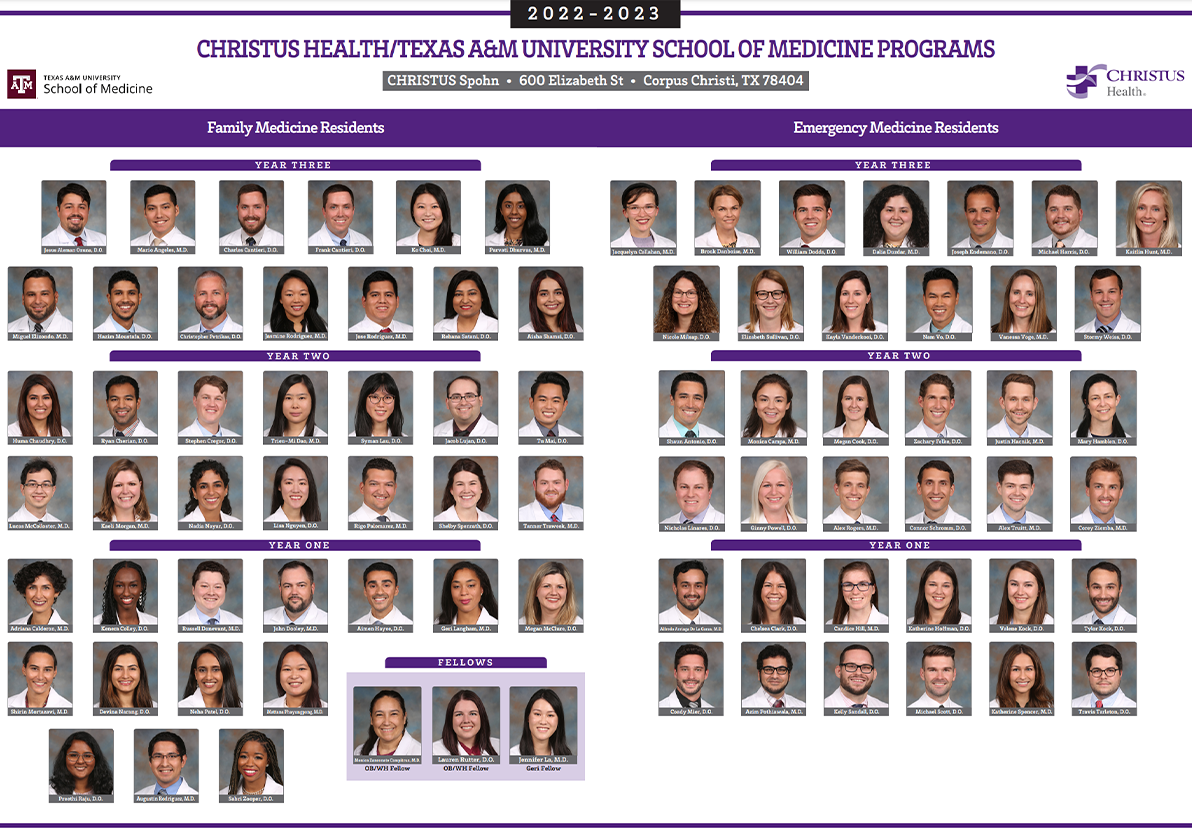 2022-2023 CHRISTUS Spohn Family Medicine and Emergency Medicine Residents