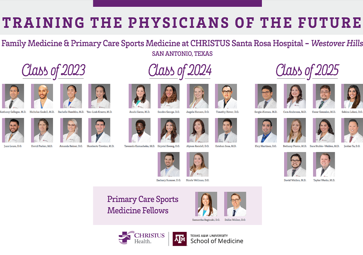 2023 - 2025 CHRISTUS Santa Rosa Family Medicine & Primary Sports Medicine Fellows